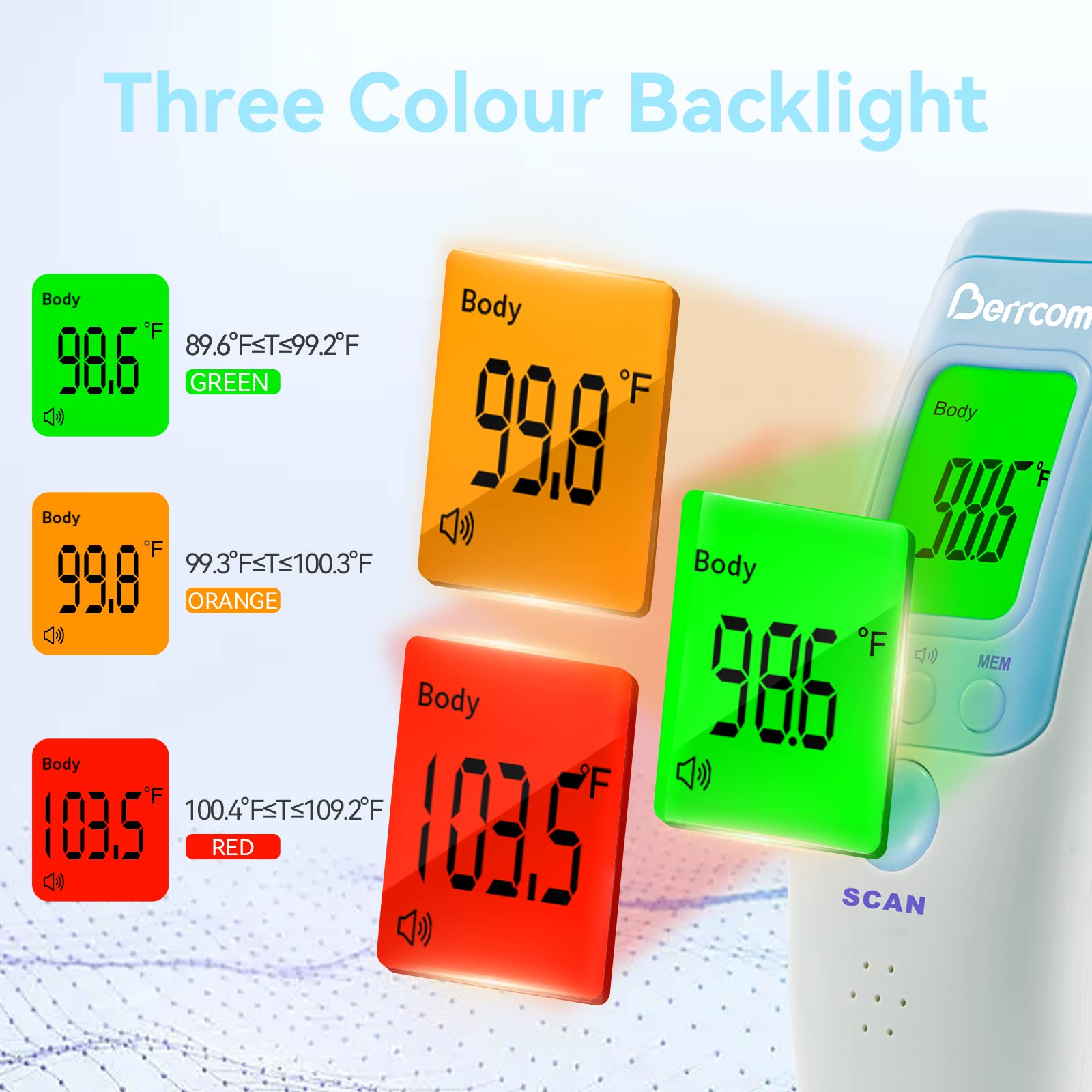Berrcom thermometer with 3-color backlight demonstrates clear normal to fever status.