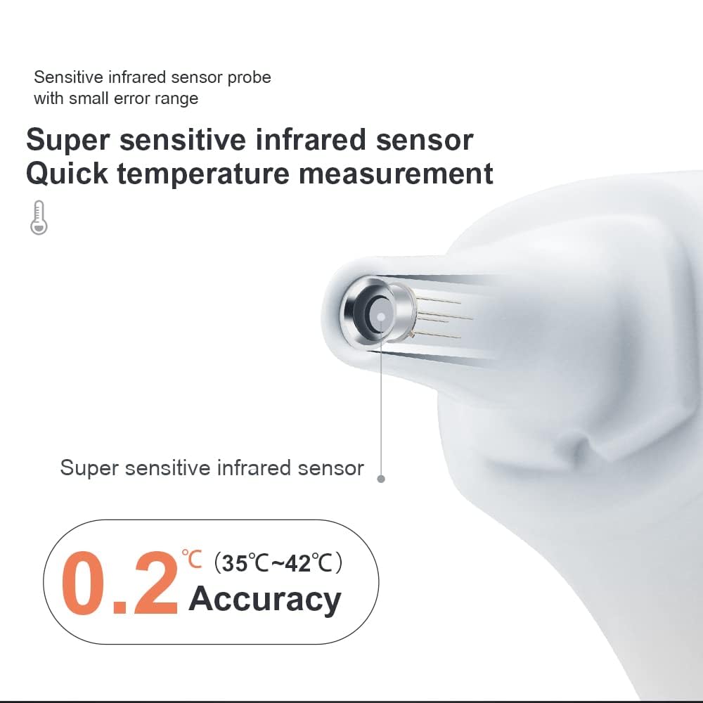Berrcom device with HD backlit display for day or night use.