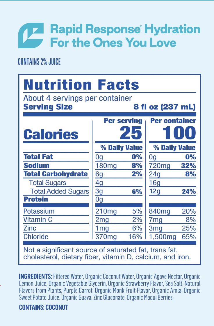 BERRILYTE bottle pour — easy serving for pediatric hydration on the go.