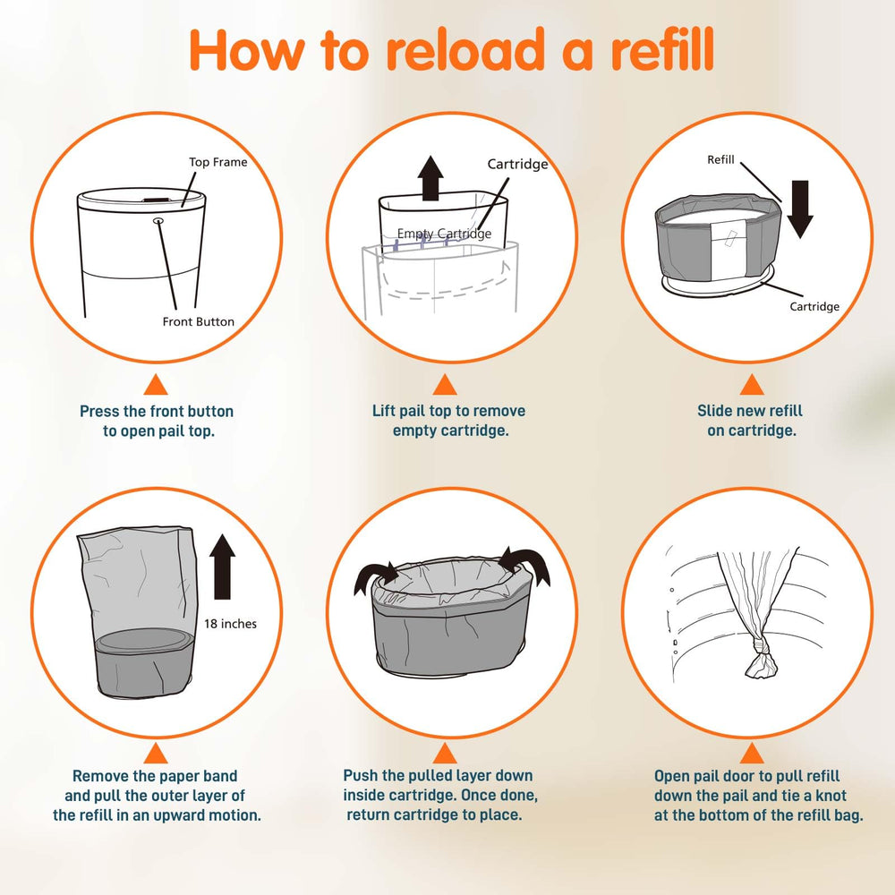 BestLink tear-resistant leak-proof bags handle wet waste confidently