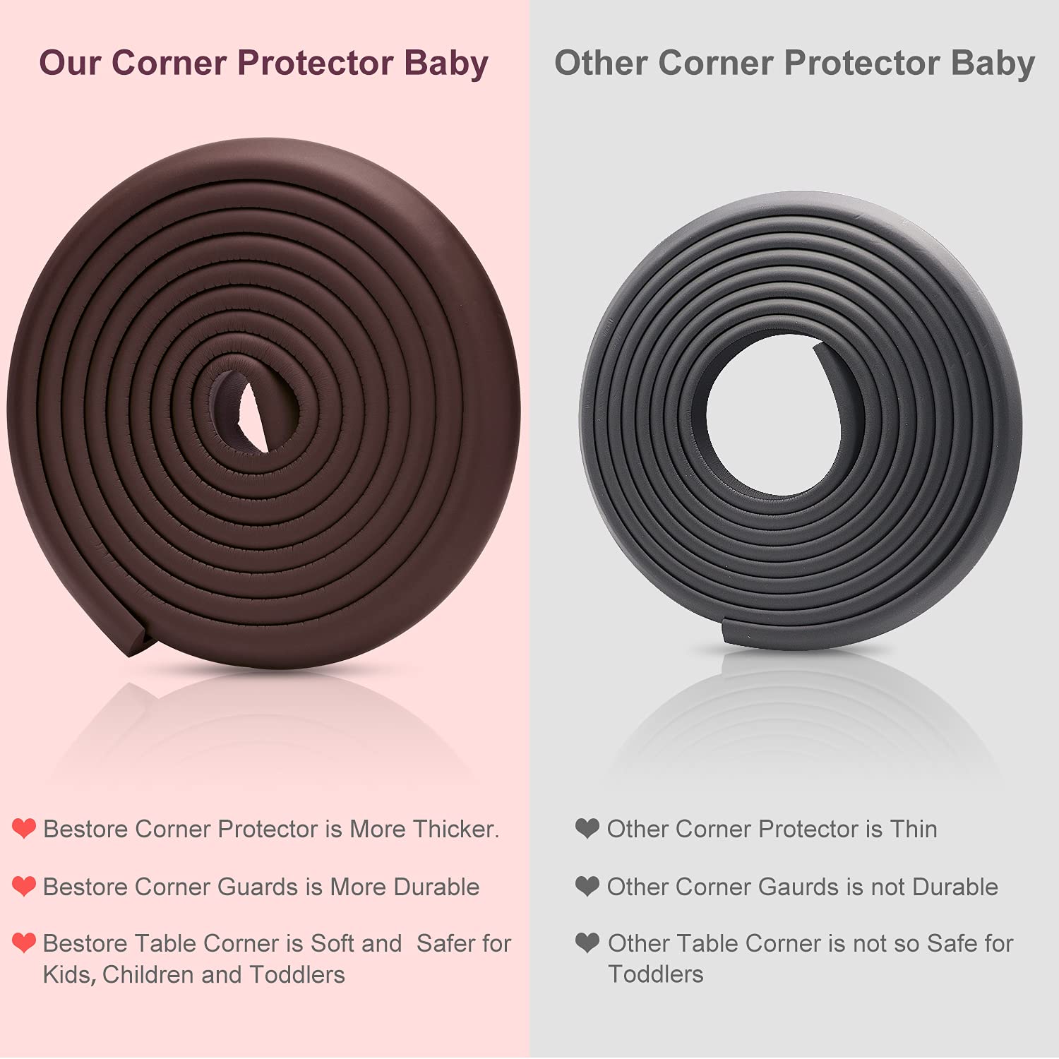BESTORE edge protector on a table corner highlights safe-curiosity design.