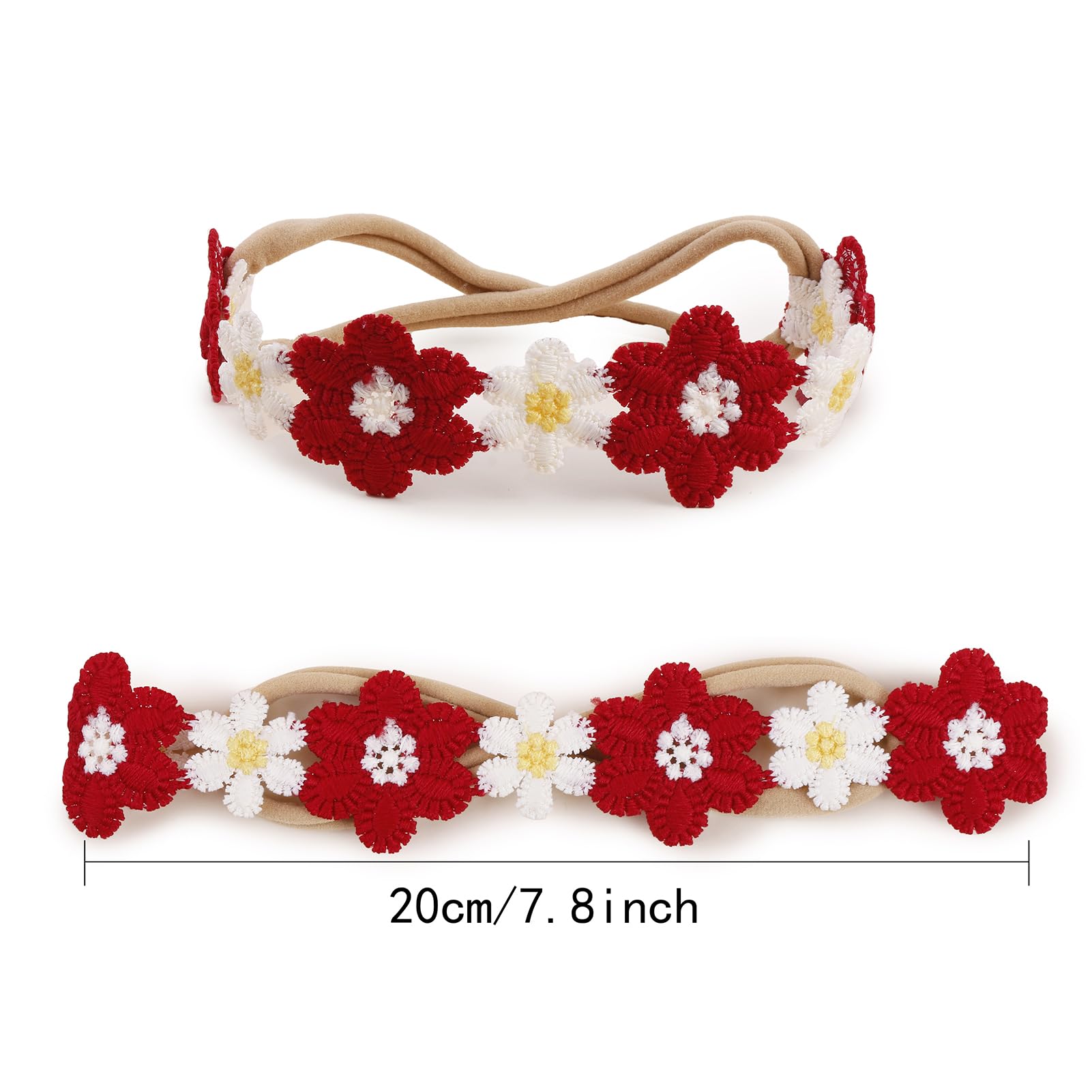 BFNAAgirl gift-box headbands with floral styles, perfect baby shower gift ideas.