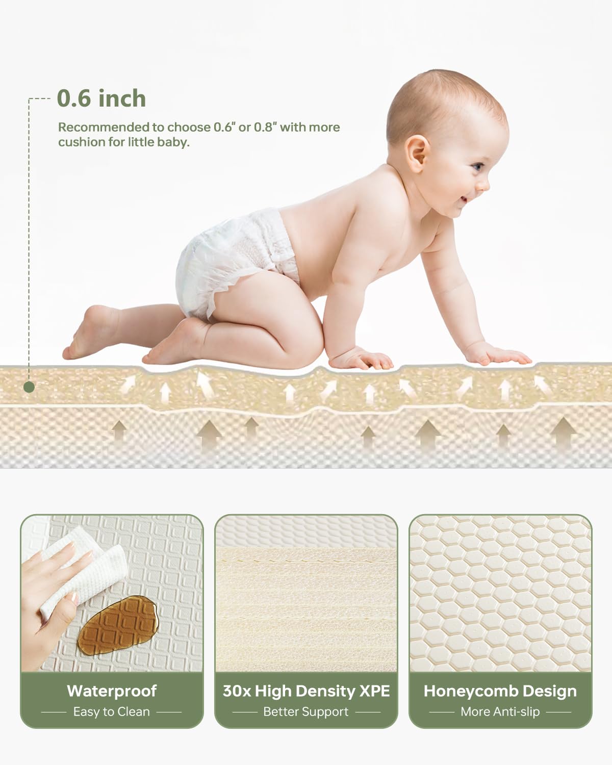 BG-BABYGO baby play mat covers large floor area for safe crawling and play