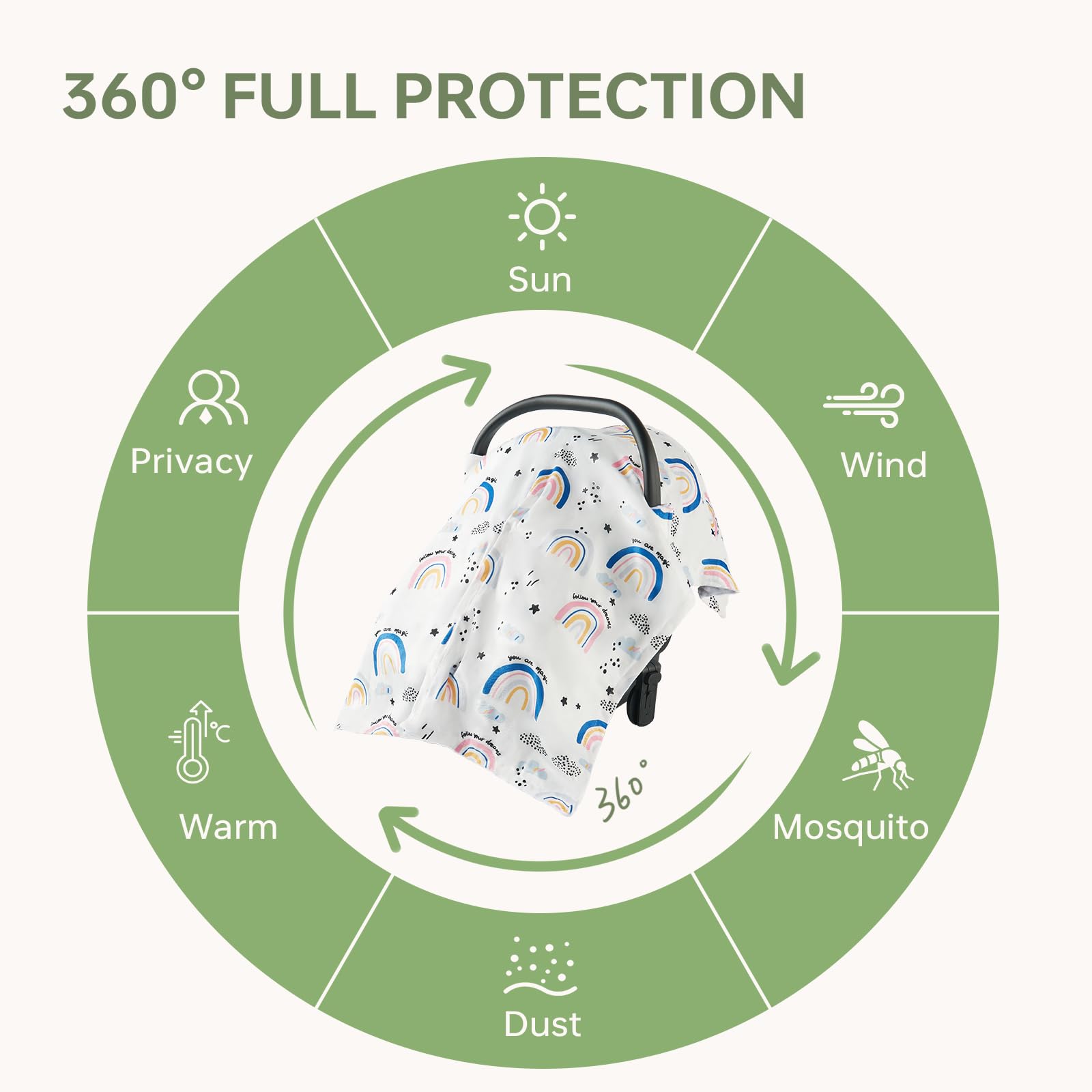 BG-BABYGO windproof design helps keep drafts out during breezy car rides.