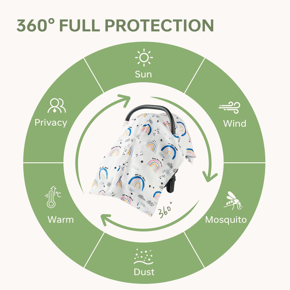BG-BABYGO windproof design helps keep drafts out during breezy car rides.