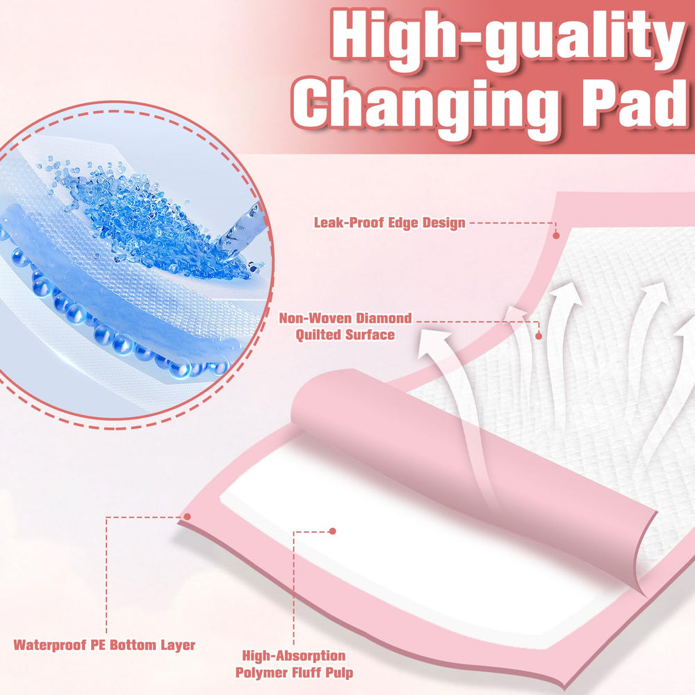 BGTECHO changing pad with soft nonwoven material for gentle contact