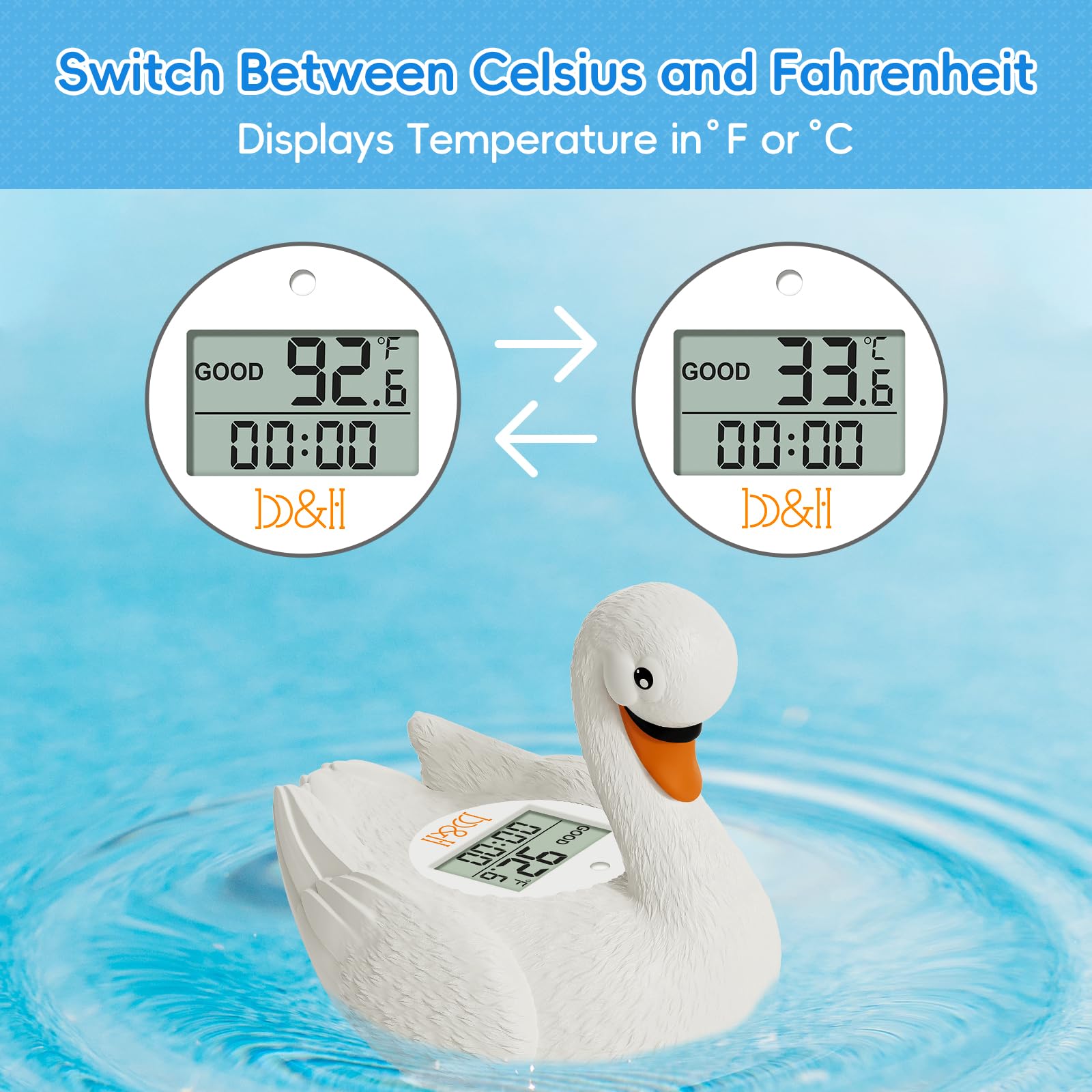 B&H also measures room temperature for an extra environmental check.