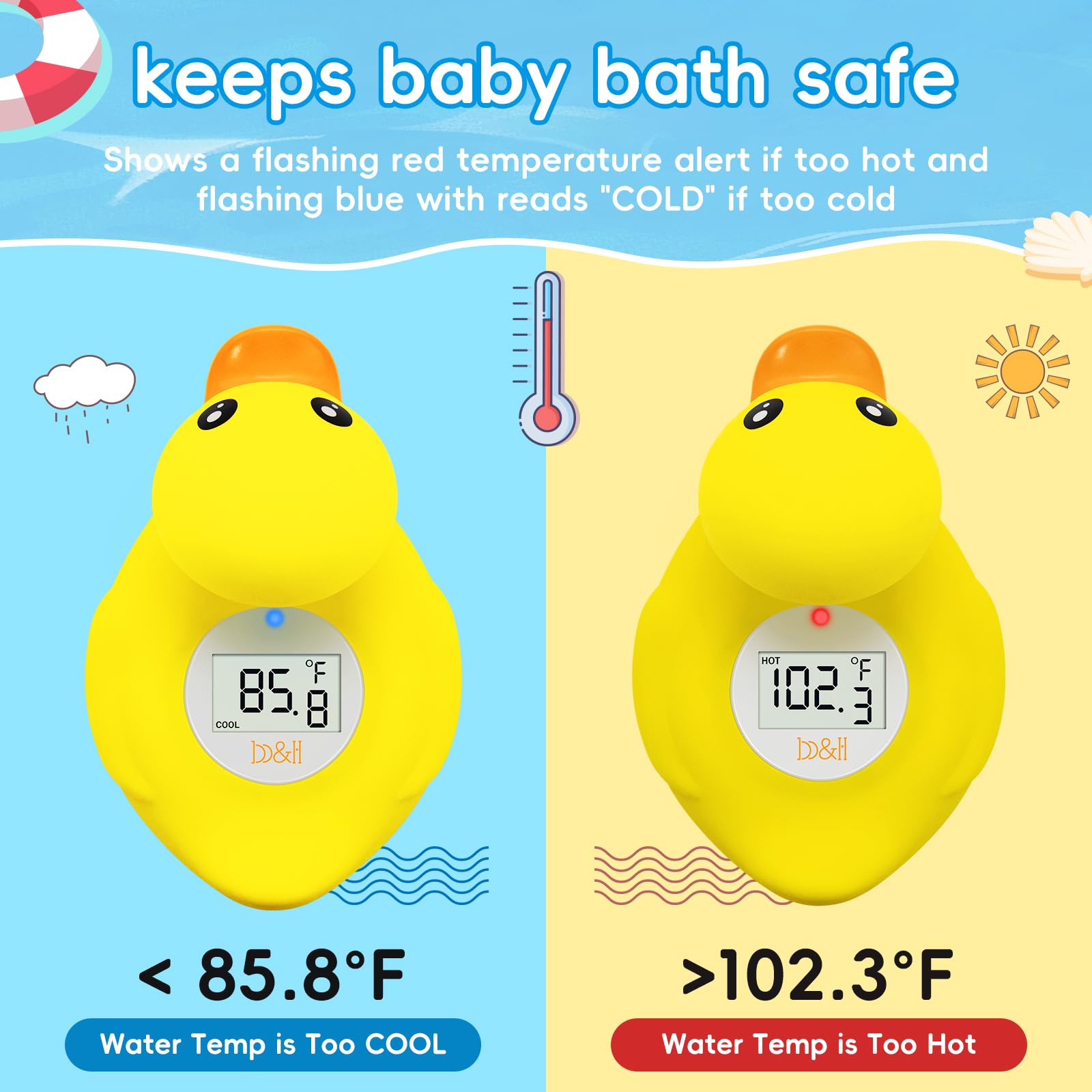 B&H thermometer sits on tub edge for easy temperature checks.