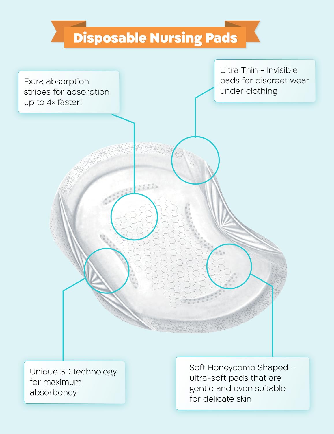 Biamba nursing pads offer day and night protection for leaking milk