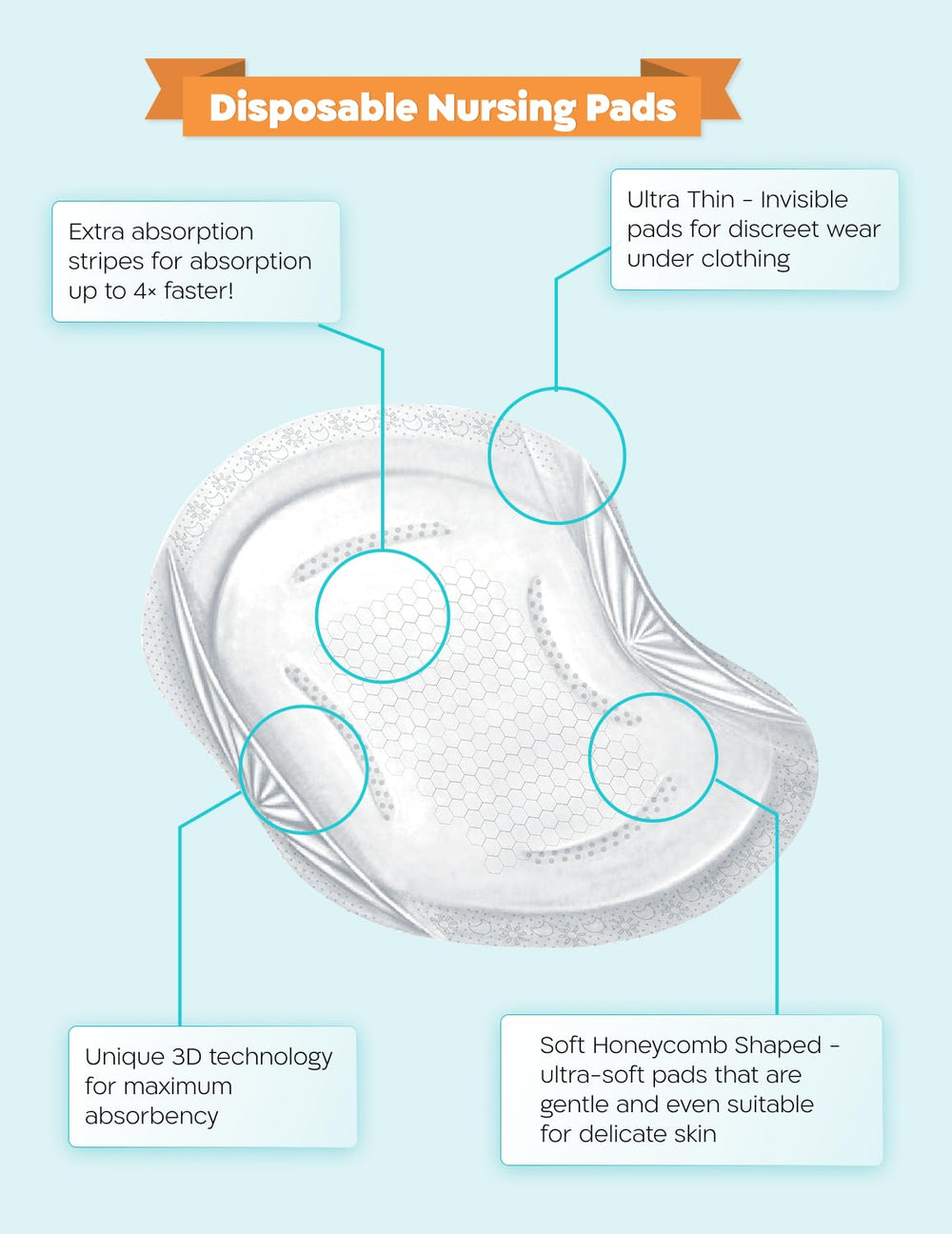 Biamba nursing pads offer day and night protection for leaking milk