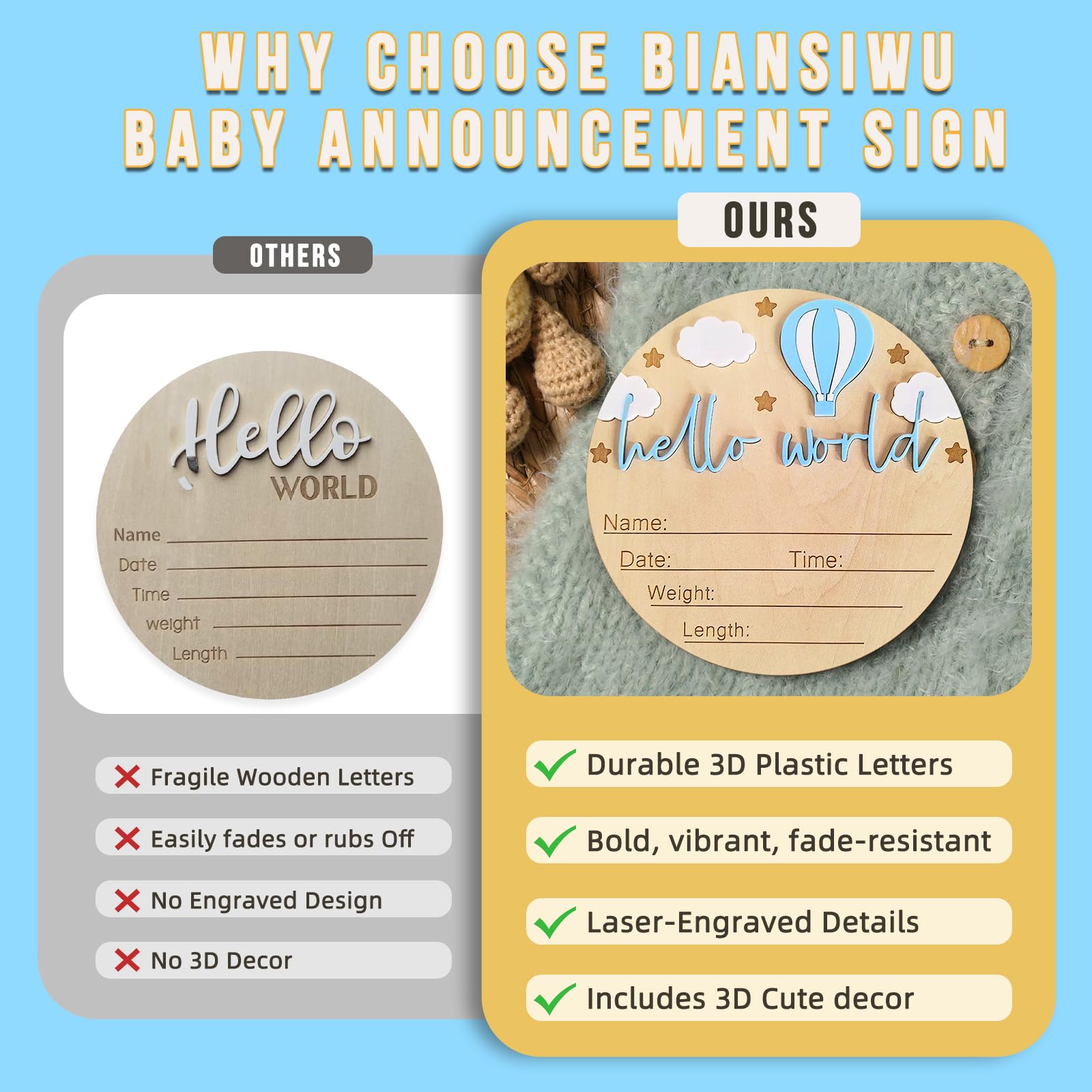 BIANSIWU Hello World sign natural wood grain with crisp laser engraving for durable keepsake.