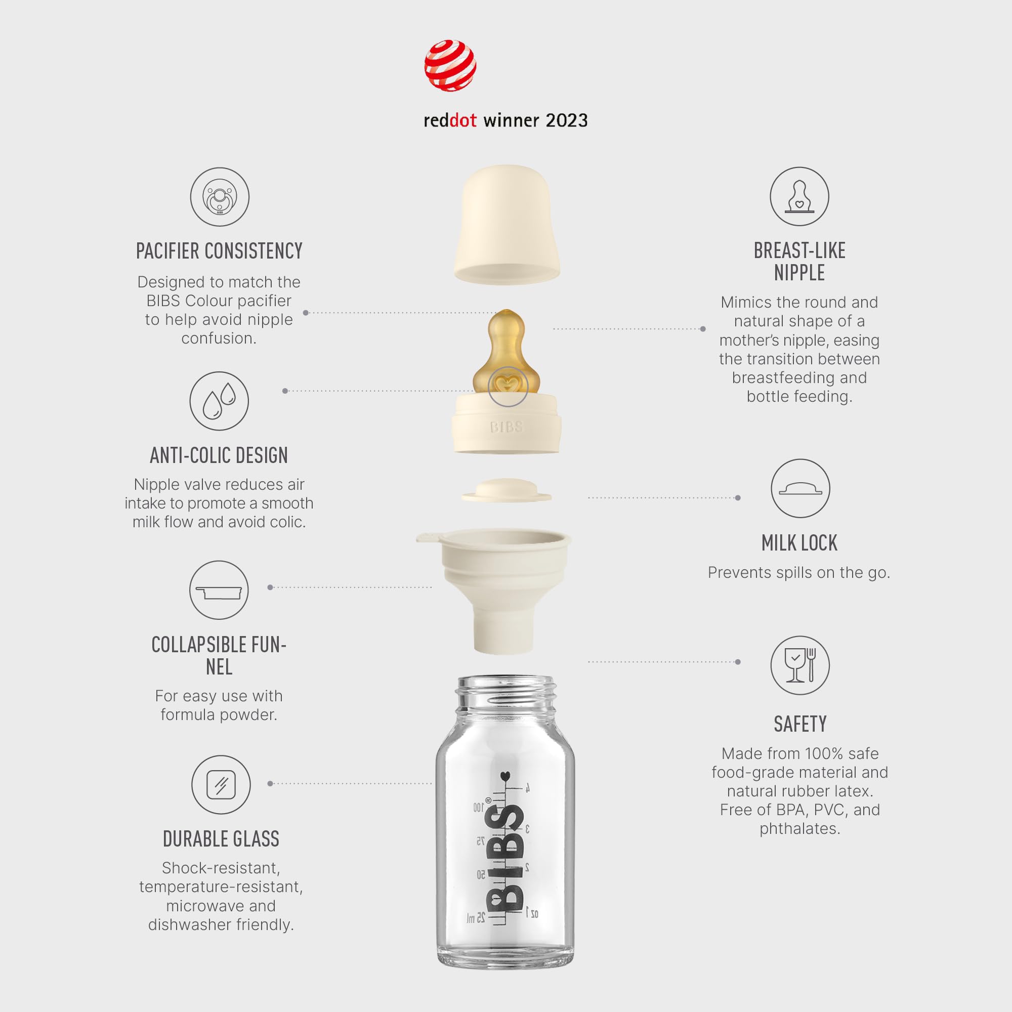 BIBS baby glass bottle sage cap closeup emphasizes BPA-free safety and clean aesthetics