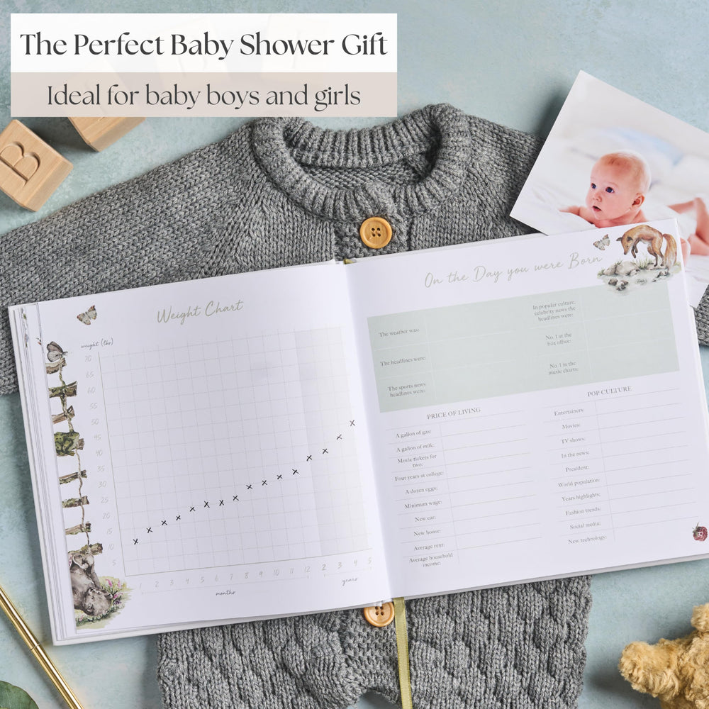 Bibi and Beau gift for new moms, timeless keepsake for baby memories.