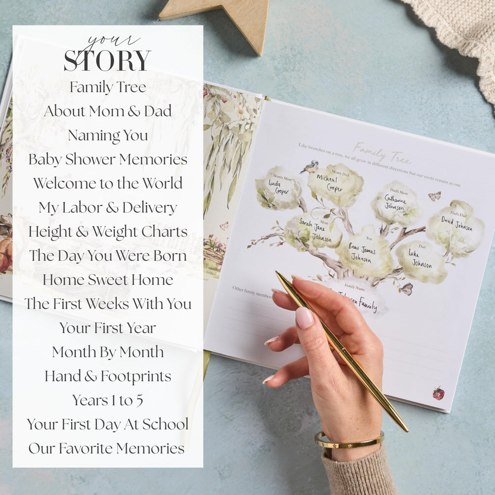 Bibi and Beau accommodates 4x6 and 5x7 photos for memories.