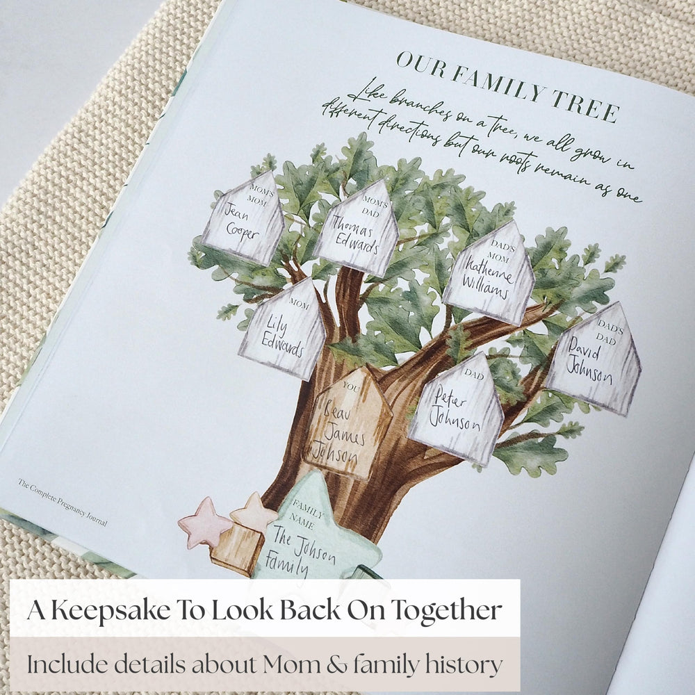 Bibi & Beau Watercolour first-year milestones, captures baby's early memories beautifully.