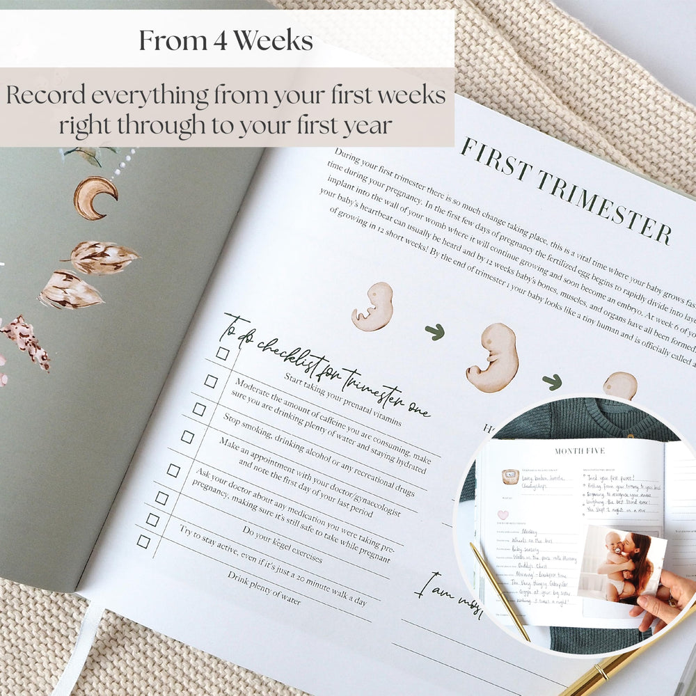Bibi & Beau Watercolour mom checklists, practical prompts for expectant preparation.