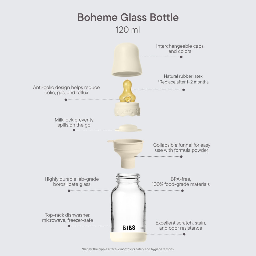 BIBS Boheme bottle cap closeup highlights secure assembly for easy cleaning.