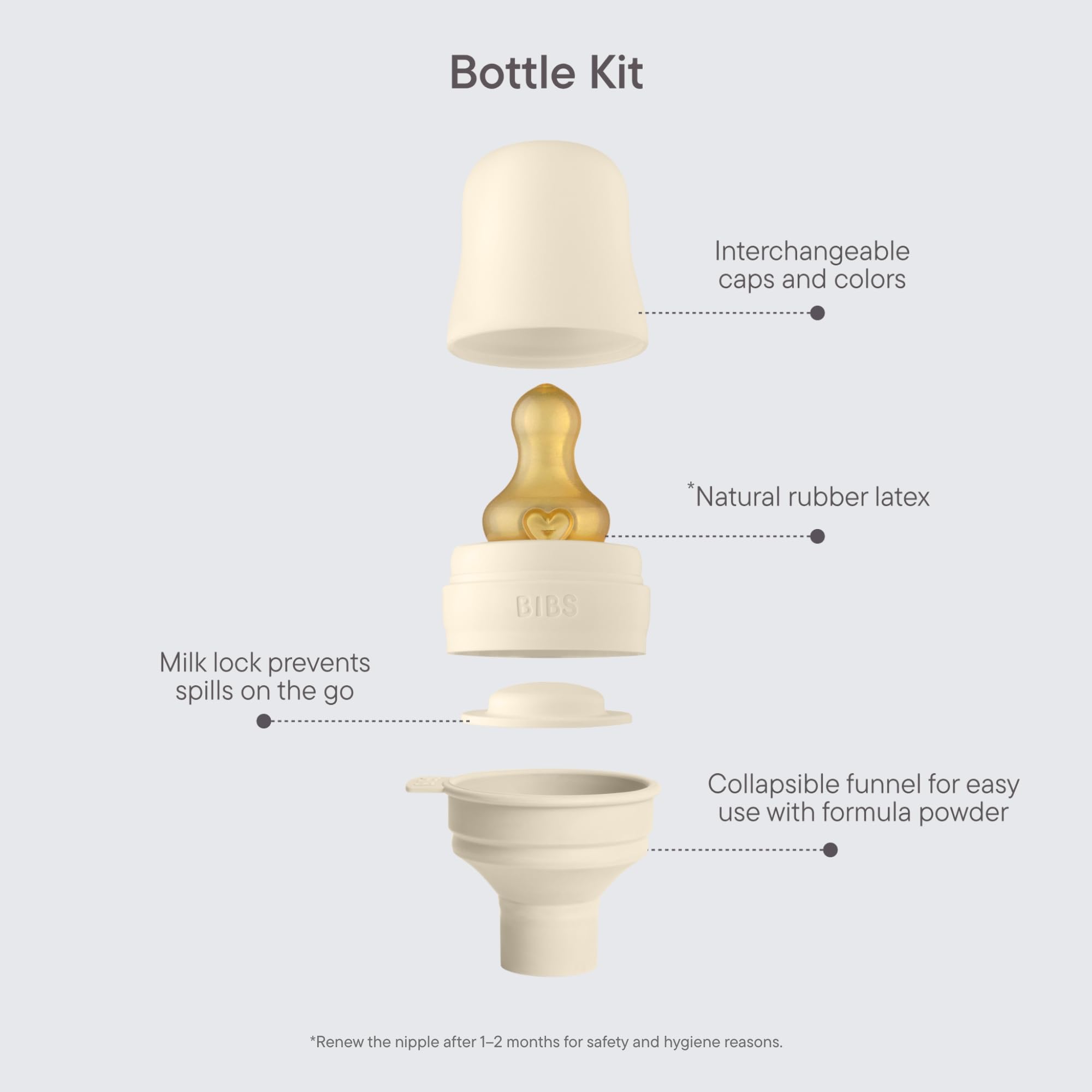 BIBS Bottle Kit Blush nipple close-up highlighting slow-flow feeding