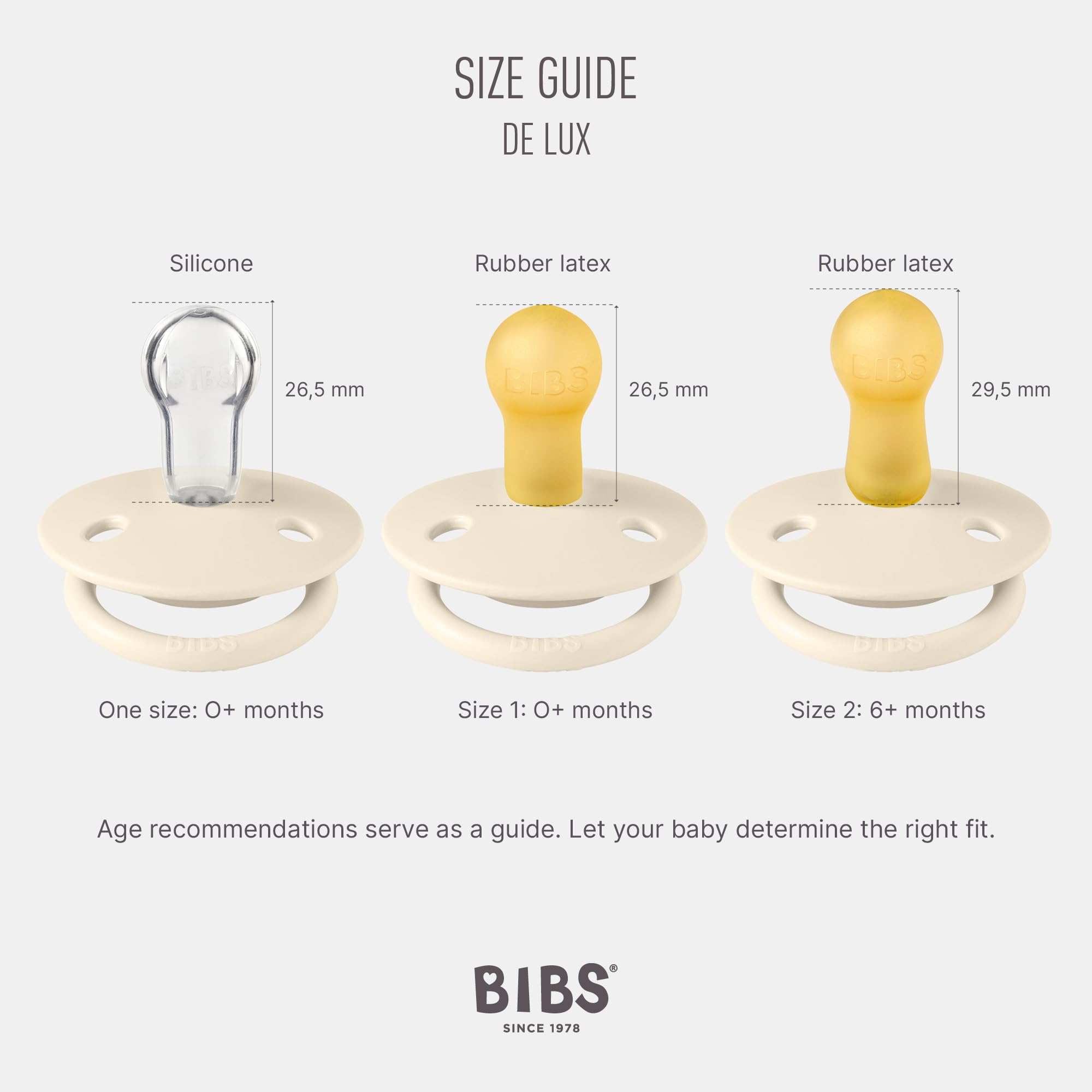 BIBS symmetrical nipple design highlights balanced latch