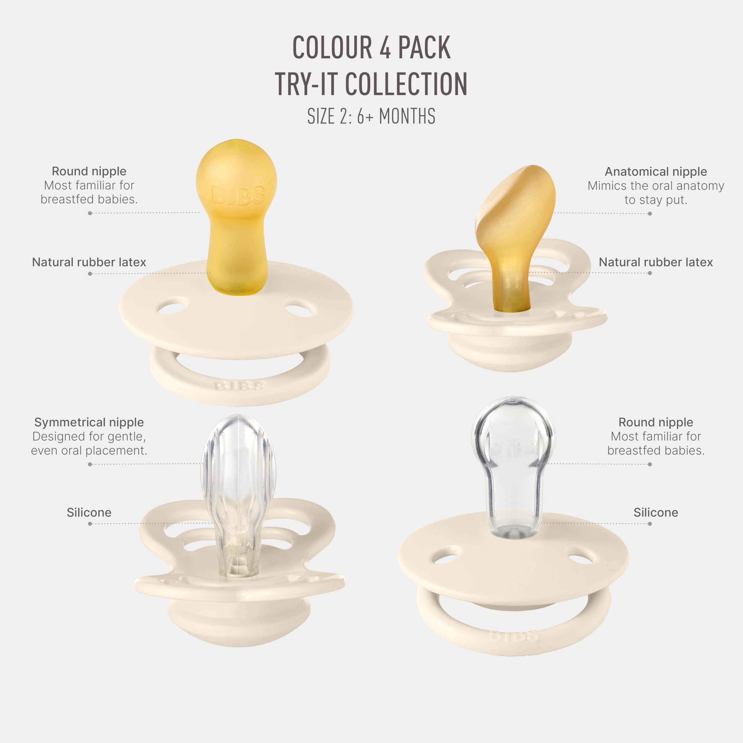 BIBS Try-It Collection round nipple image emphasizing classic shape for natural sucking reflex comfort.