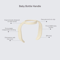 BIBS universal compatibility fits all BIBS baby bottles securely.