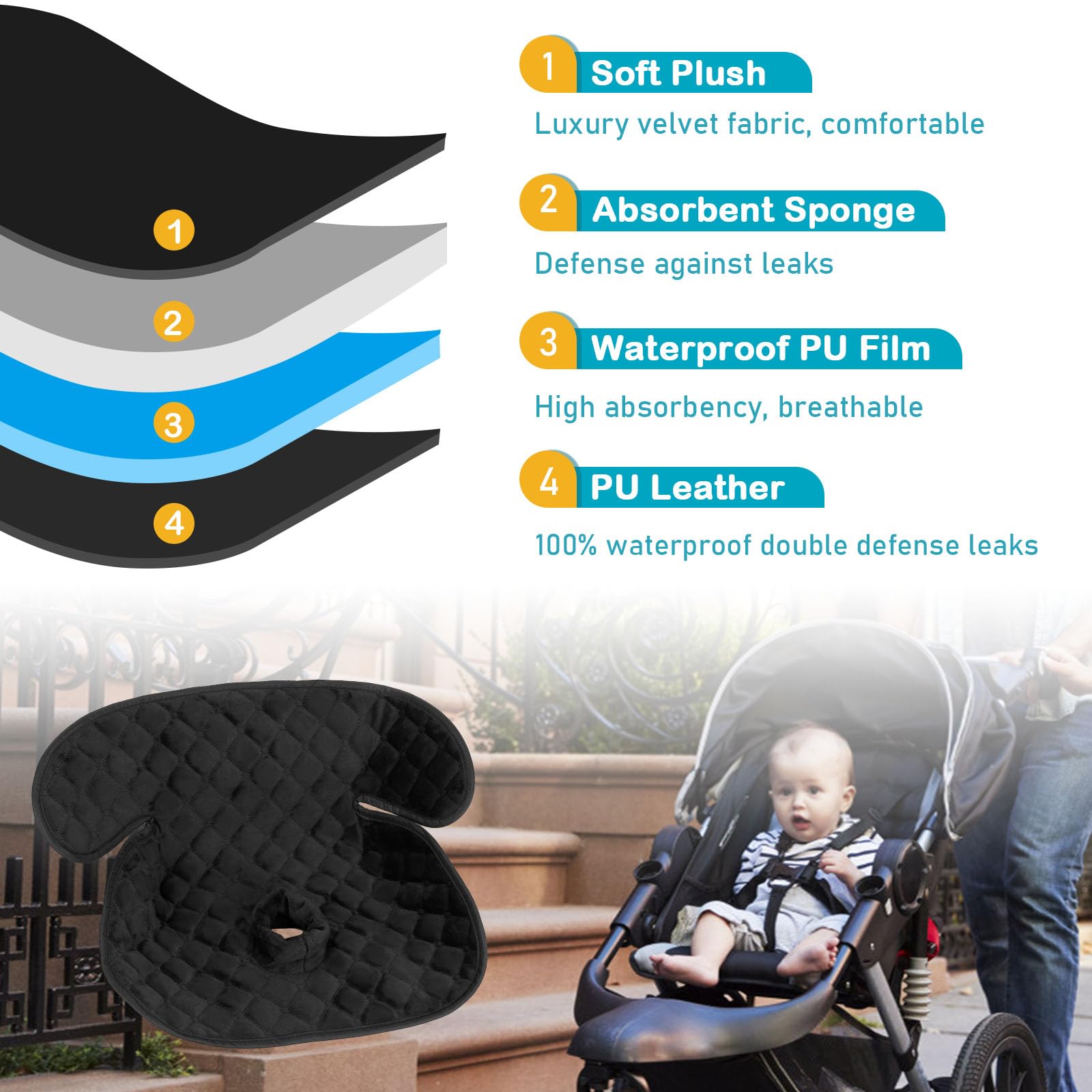 BicycleStore Piddle Pad machine-washable design simplifies cleanup after adventures.