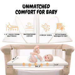 bicystar Baby Bassinet-wheels illustrate lockable mobility for room-to-room use