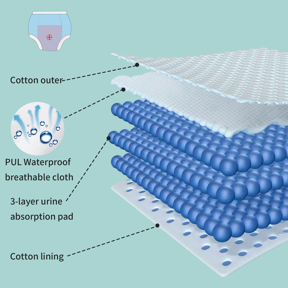 BIG ELEPHANT absorbent inner padding visible to manage small accidents