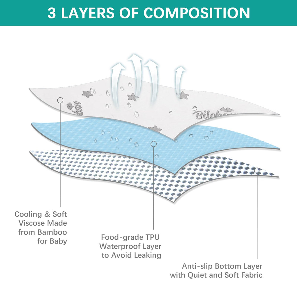 Biloban bamboo-viscose-surface-soft-touch delivers skin-friendly comfort for toddlers.