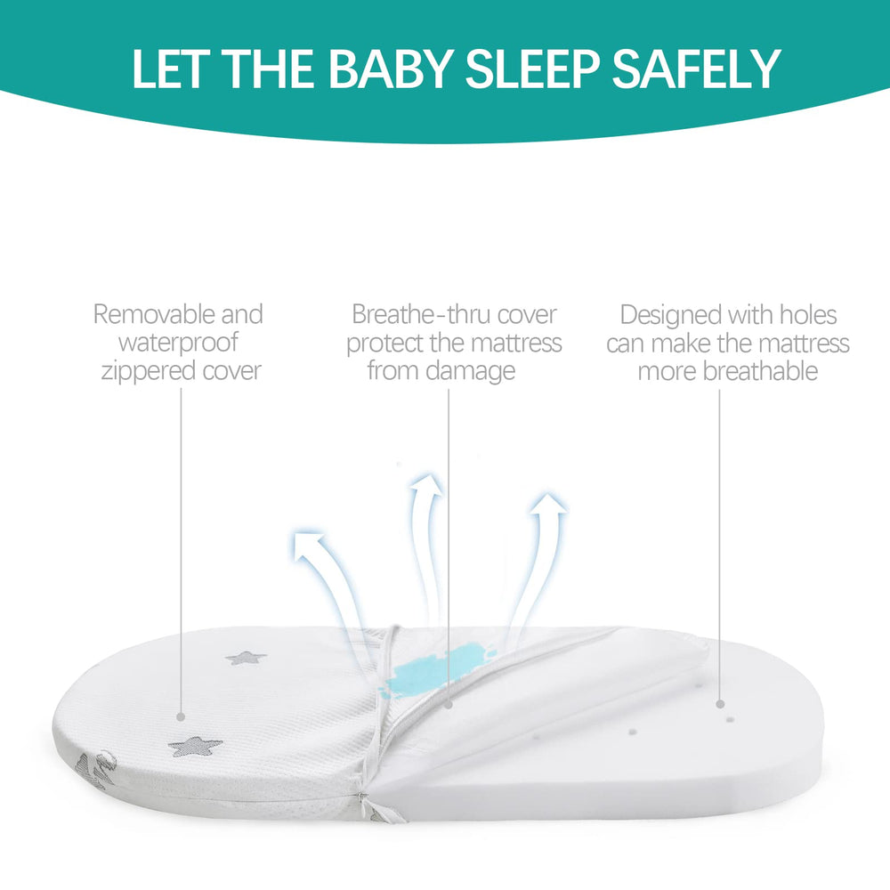 Biloban bassinet mattress pad snug-fit corners shows a secure fit