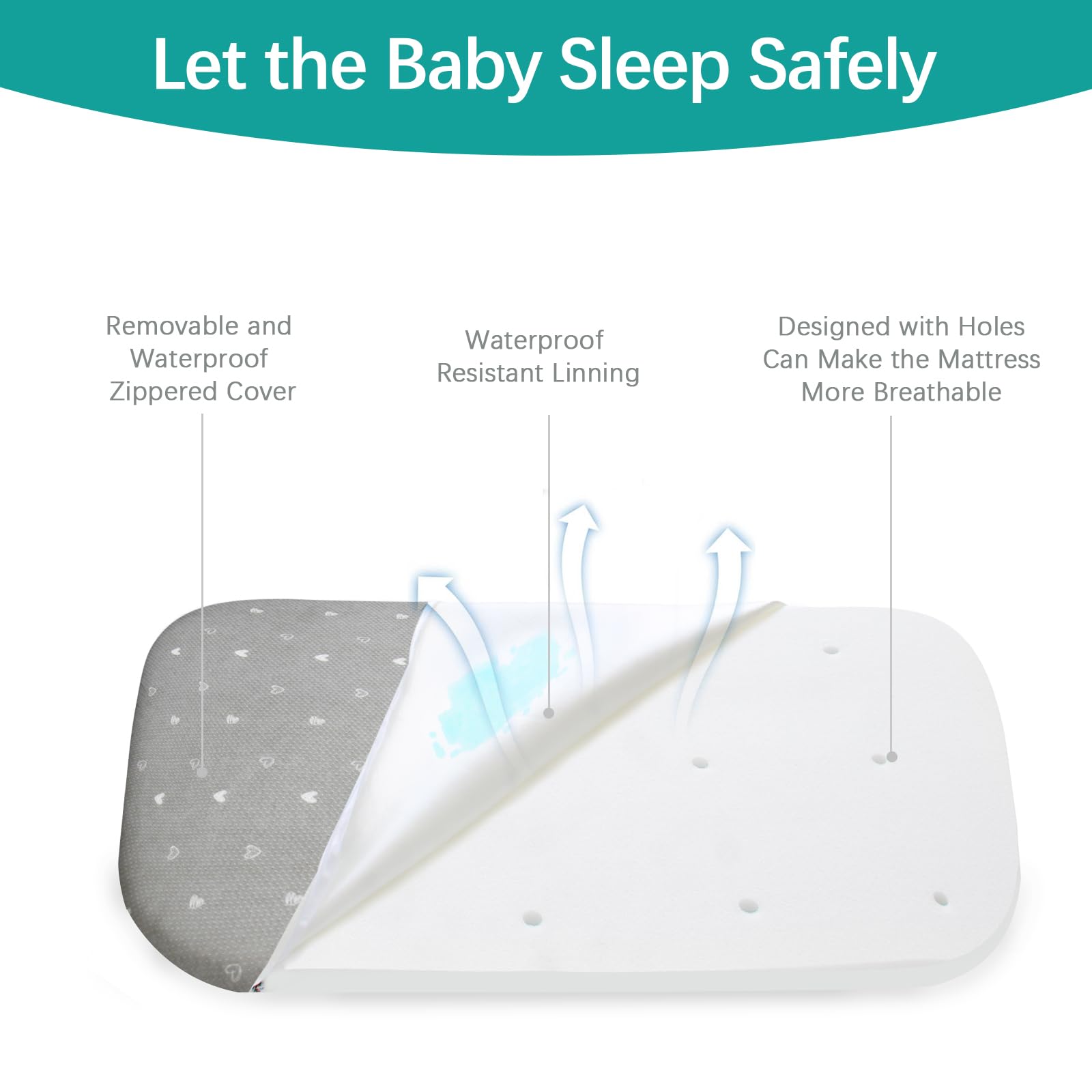 Biloban mattress pad removable cover with waterproof lining protects mattress from spills