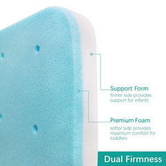 Biloban bassinet waterproof-layer protects from spills while staying soft for baby.