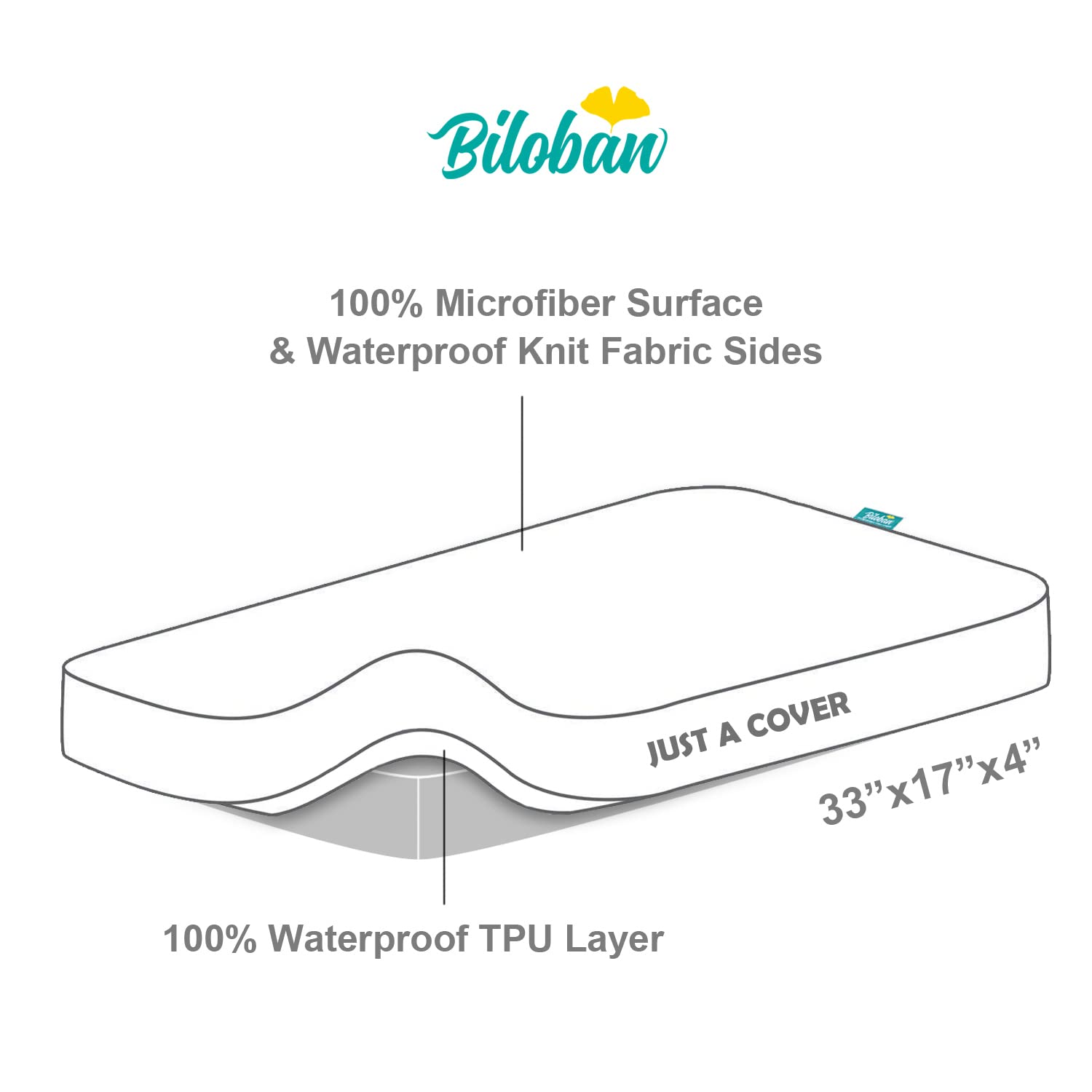 Biloban bassinet pad elastic-skirt edge shown for secure, quick-dress installation