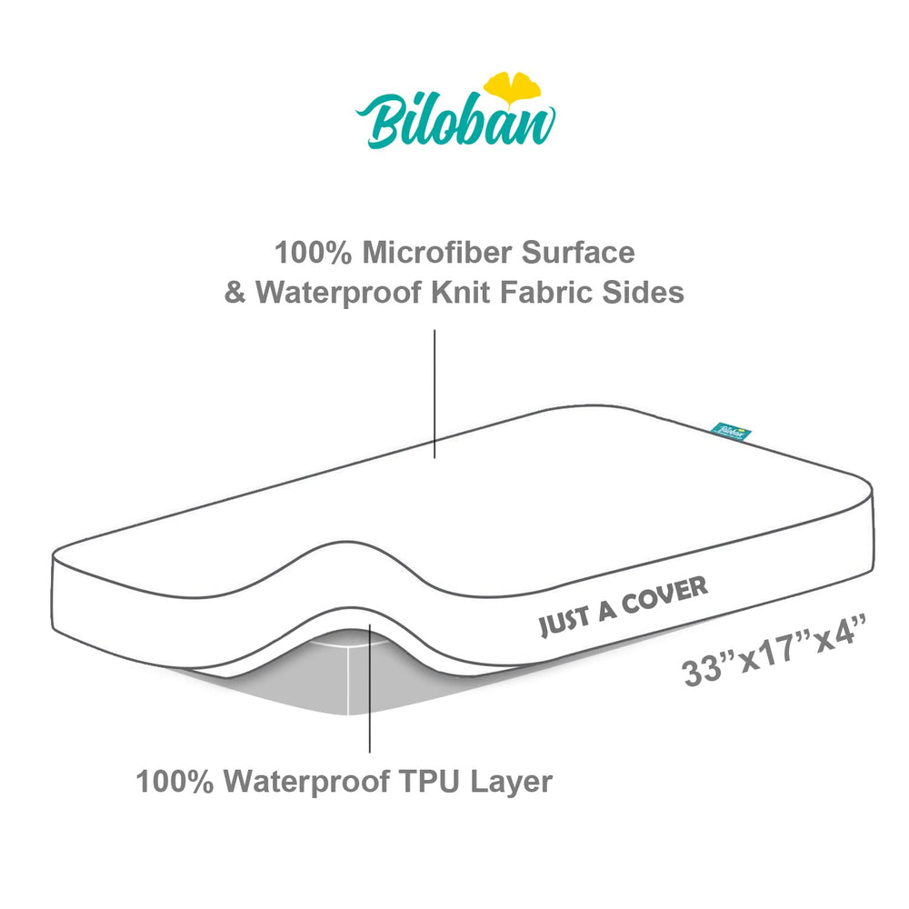 Biloban bassinet pad elastic-skirt edge shown for secure, quick-dress installation