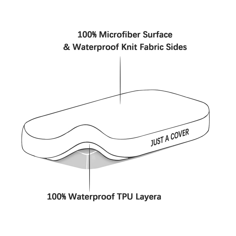 Biloban bassinet pad fit 20x33 with elastic skirt for quick on-off