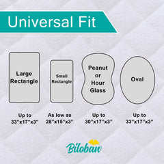 Biloban bassinet pad stitching close-up highlights durable, washable fabric for longevity