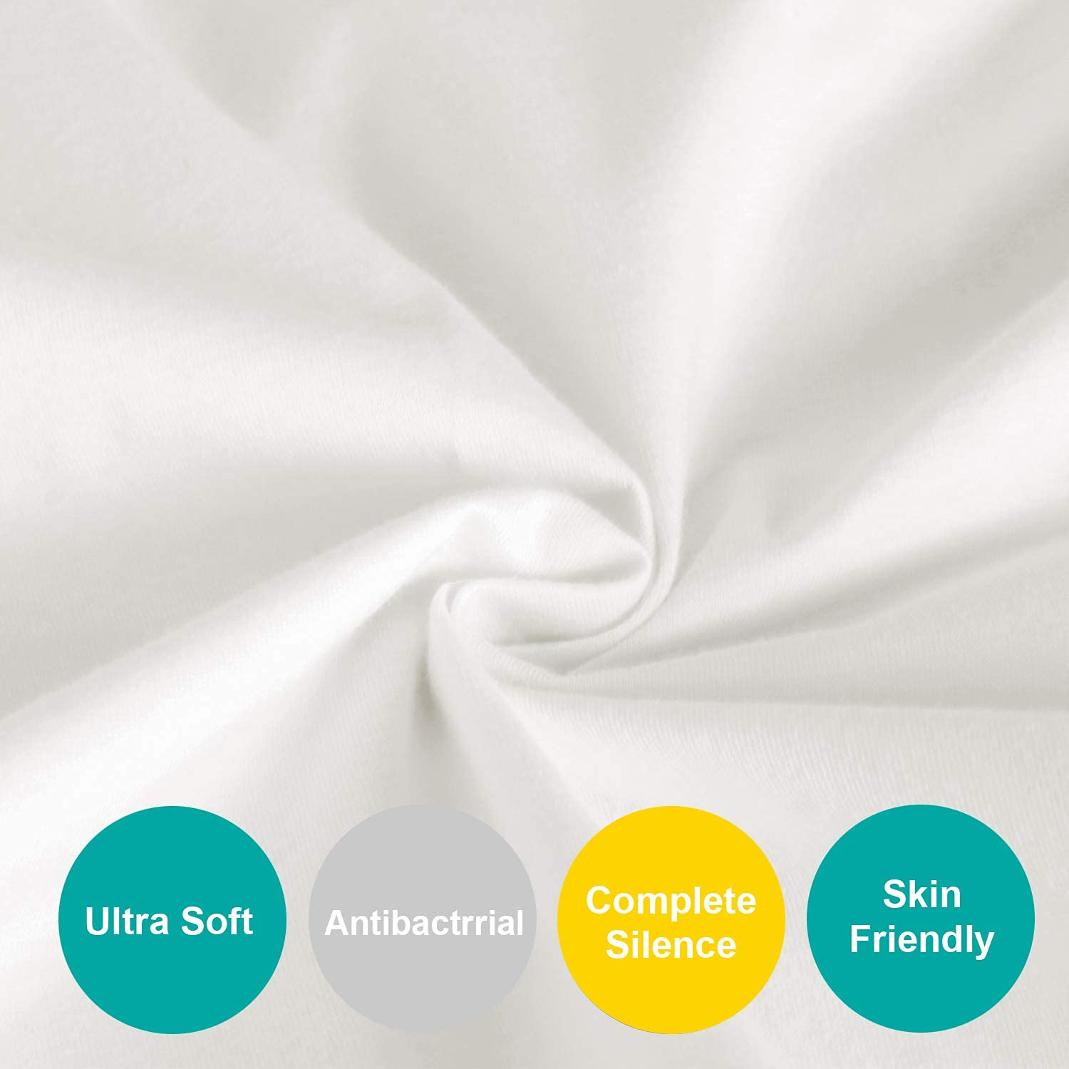 Biloban snug-fit elastic edge closeup demonstrates secure sheet placement