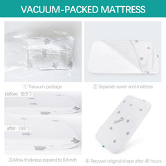 Biloban breathable jacquard surface delivers comfortable, cool sleep for baby.