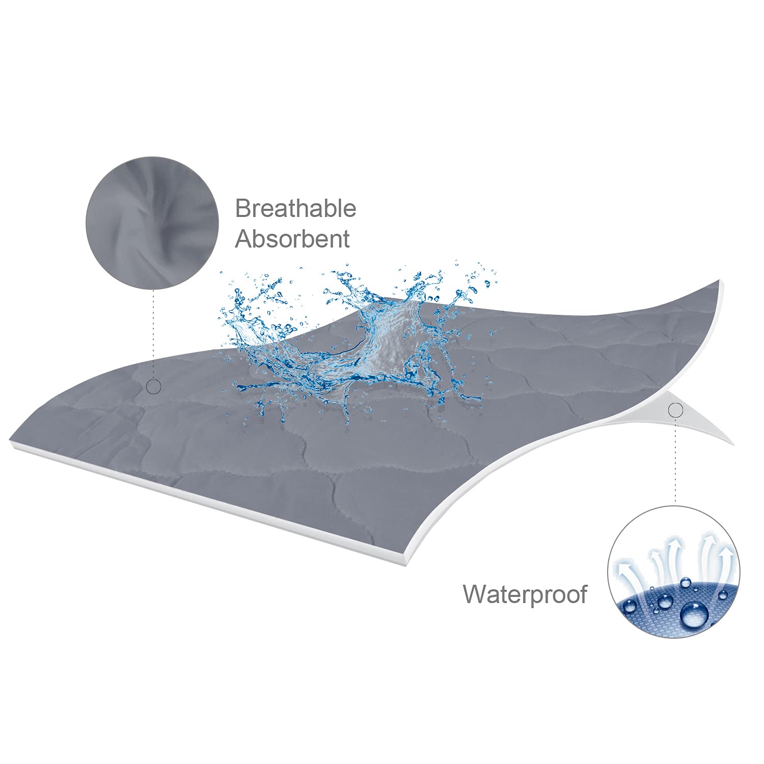 Biloban noiseless waterproof sheet reduces crinkle for calmer naps.