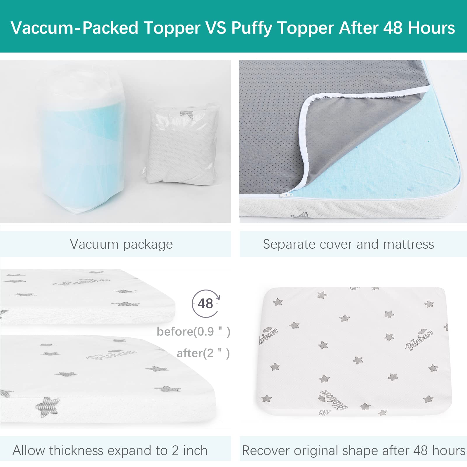 Biloban non-slip bottom keeps the topper from shifting during playtime.