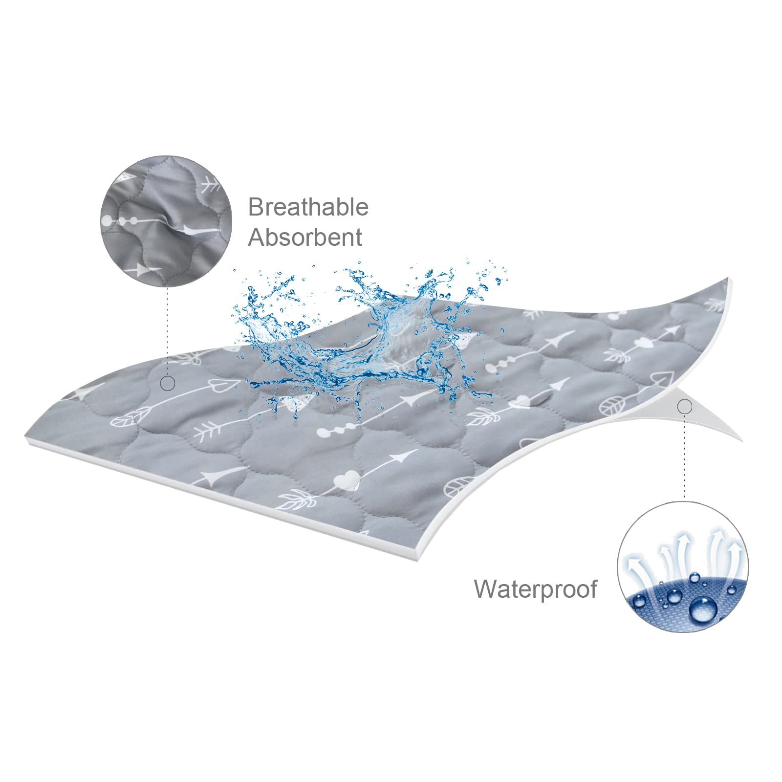 Biloban non-toxic layer keeps play safe and quiet during movement