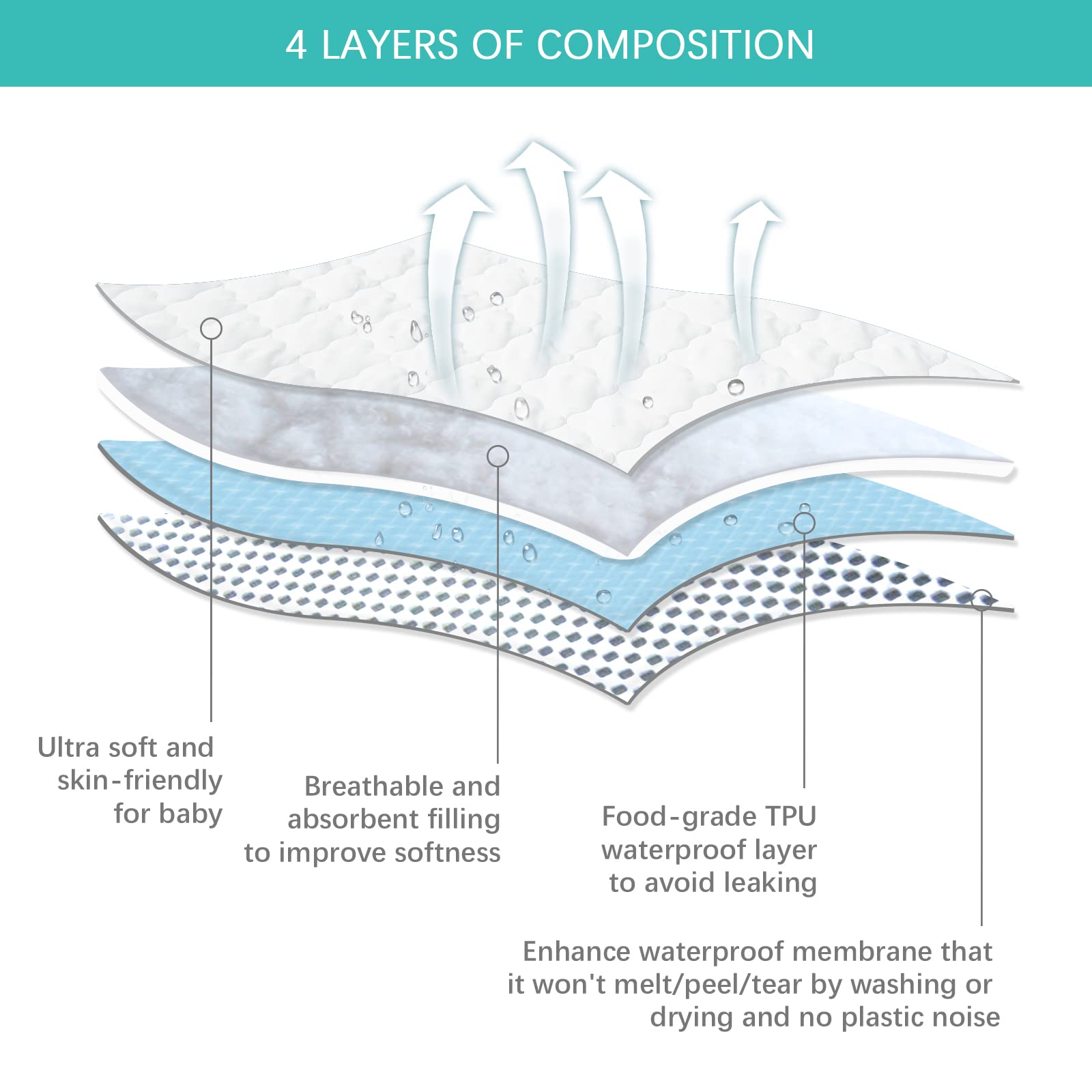 Biloban washable-easycare image highlights machine wash and dry ease