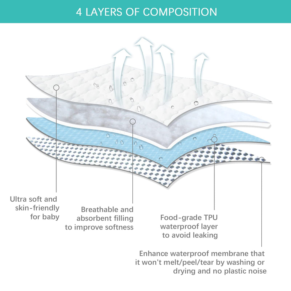 Biloban washable-easycare image highlights machine wash and dry ease