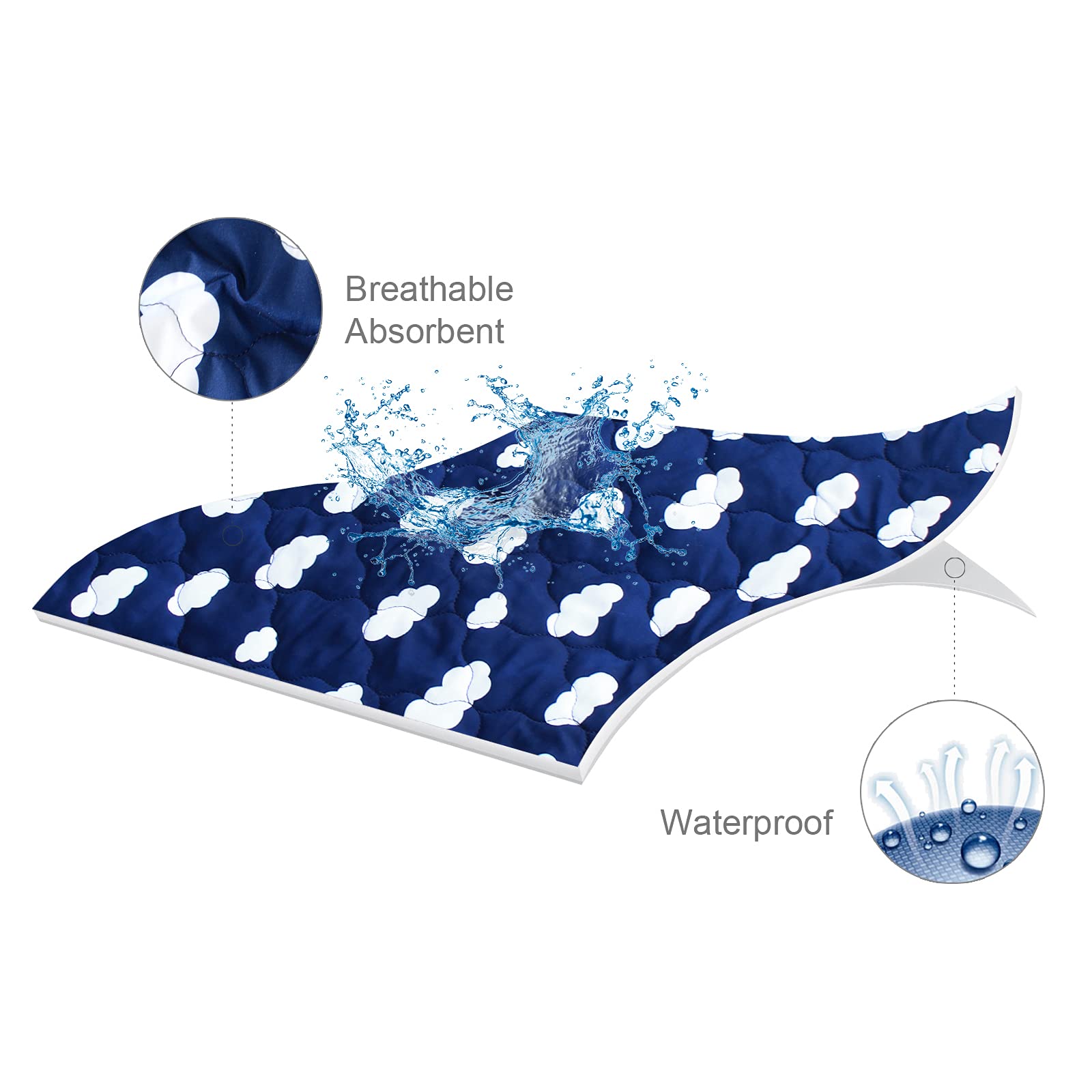 Biloban Pack N Play Protector shows waterproof layer shielding spills during meals.