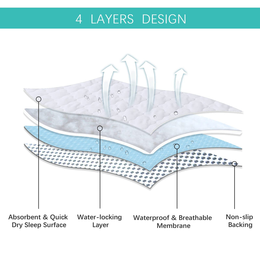 Biloban ultra-soft micropeach surface enhances baby comfort and gentle touch