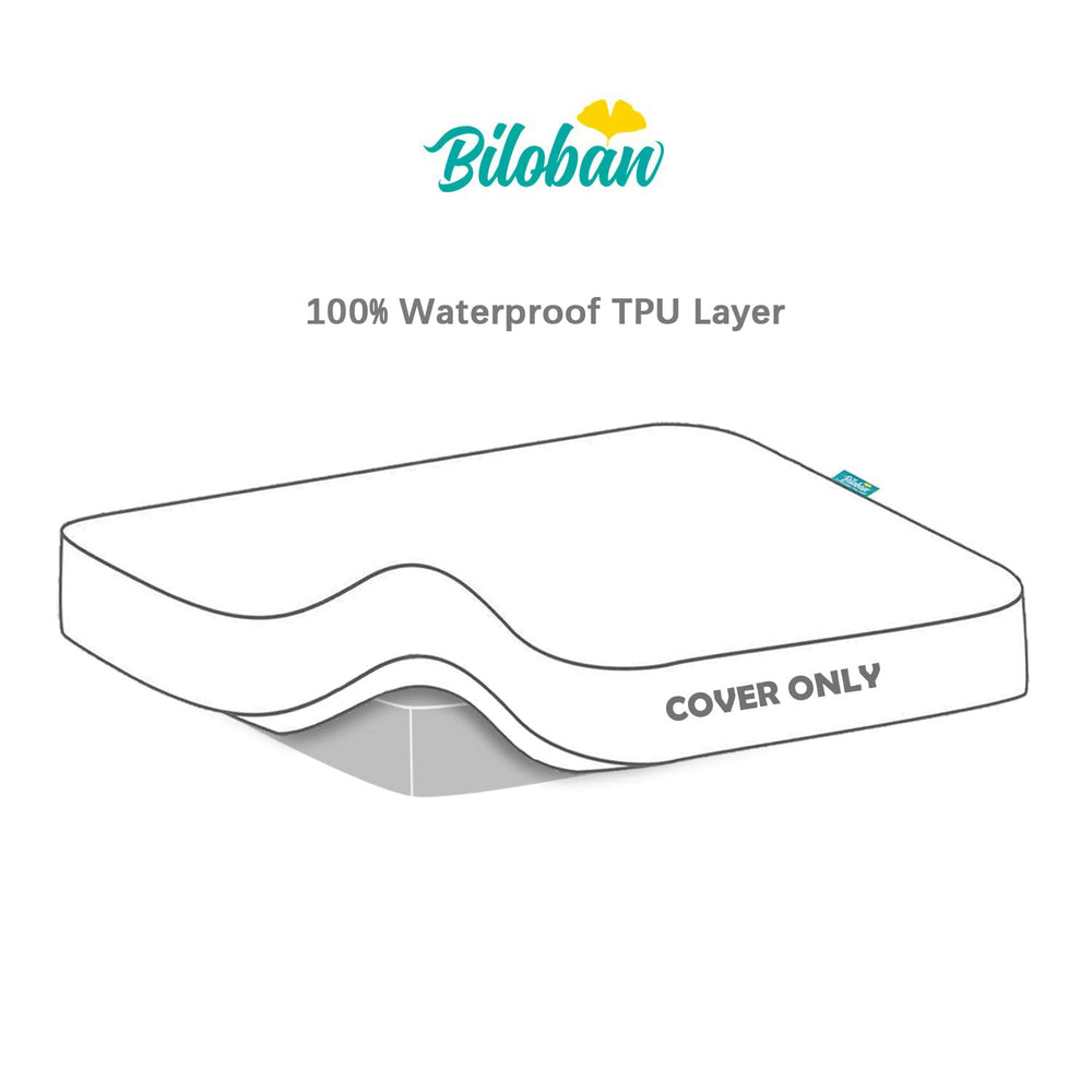 Biloban cradle protector waterproof backing visible to show spill protection.