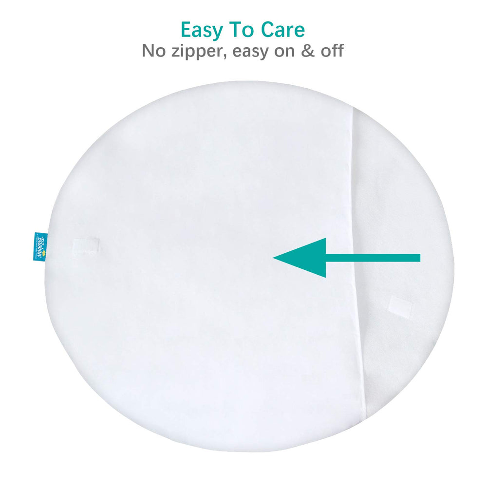Biloban waterproof layer close-up shows protection against spills while breathable fabric supports comfort.