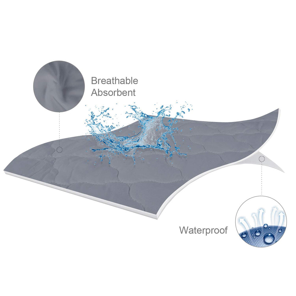 Biloban waterproof TPU layer gray closeup highlighting leak protection without noise.