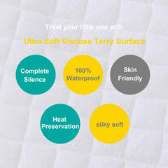Biloban zippered protector side view highlights durable closure that keeps leaks from reaching the mattress