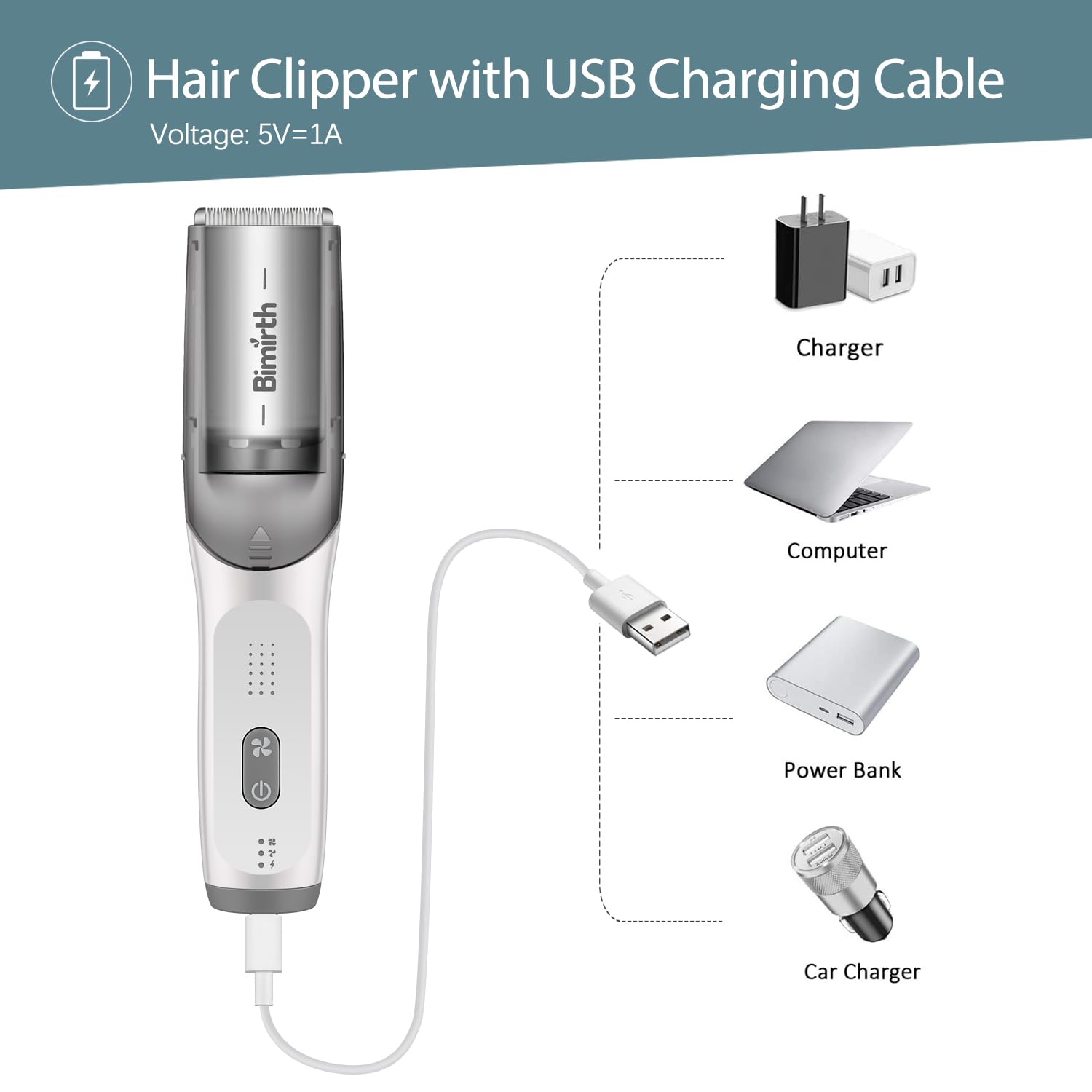 Bimirth USB rechargeable design provides cordless power when needed.